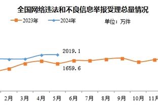 残暴❗久保健英遭拉住旋转了360度+摔飞！加的斯球员恶意犯规！